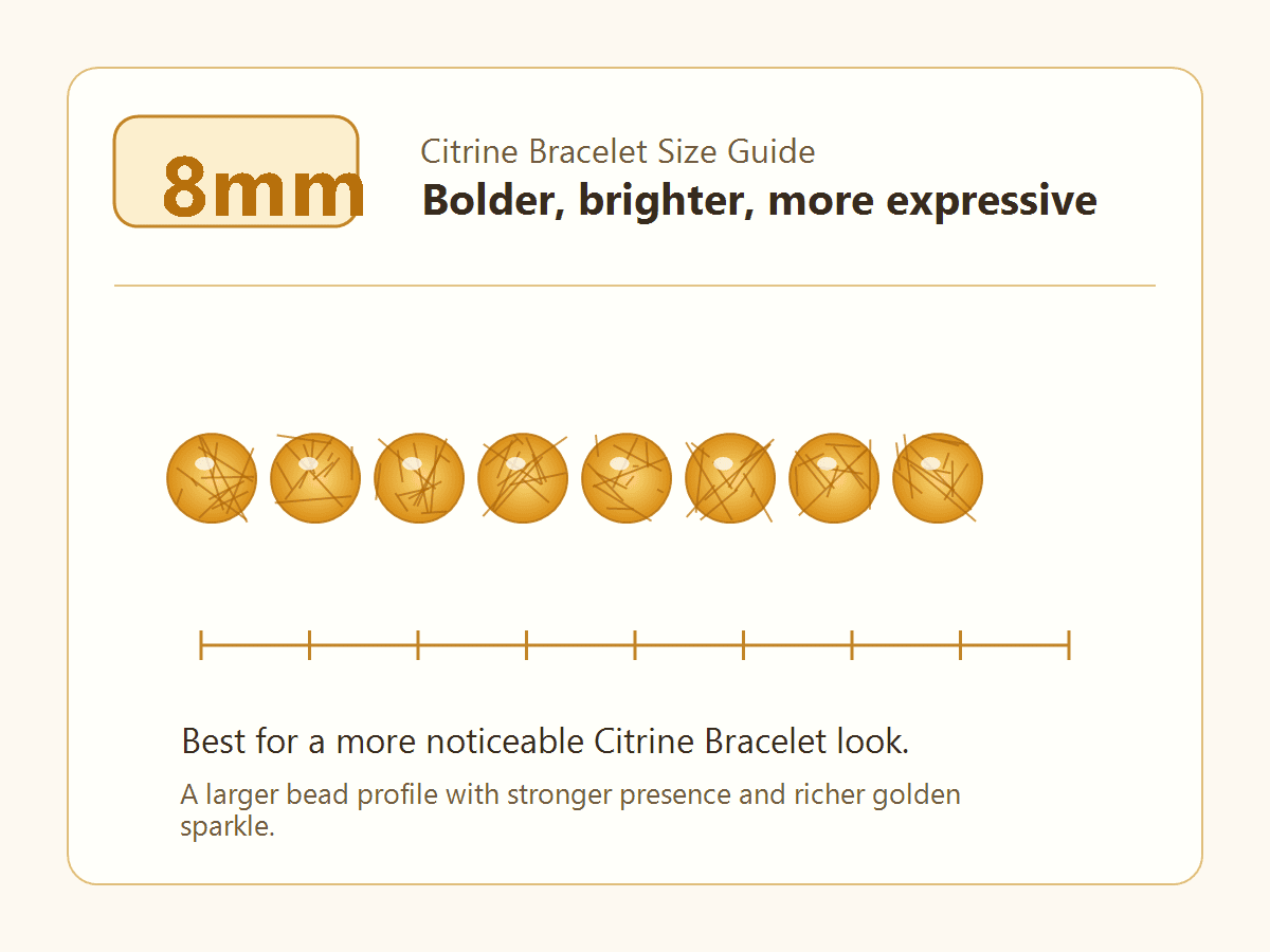 8mm: Bolder, Brighter, More Expressive